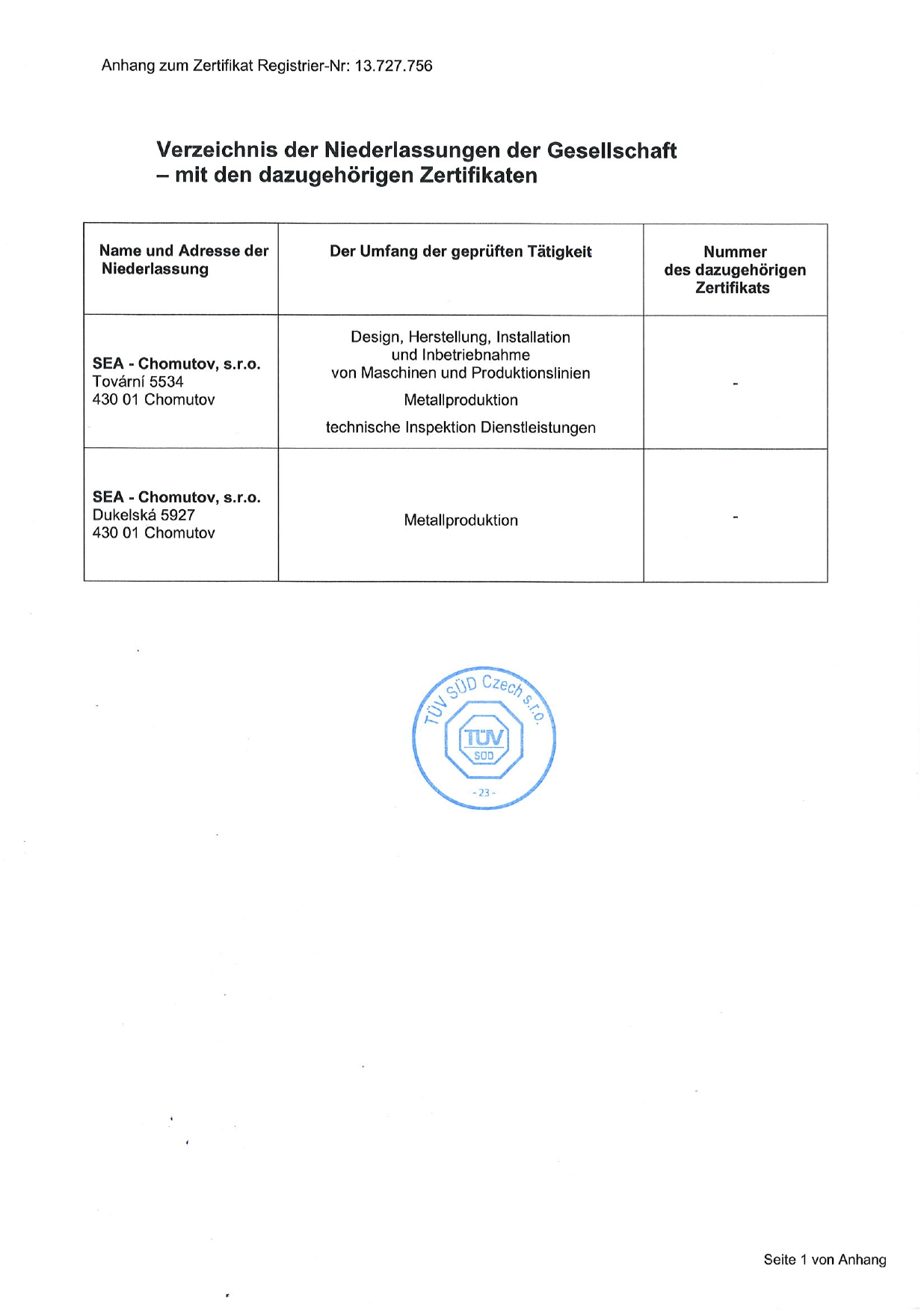 Zertifikat des Sicherheitsmanagements und Gesundheitsschutzes bei der Arbeit nach ISO 45001:2018