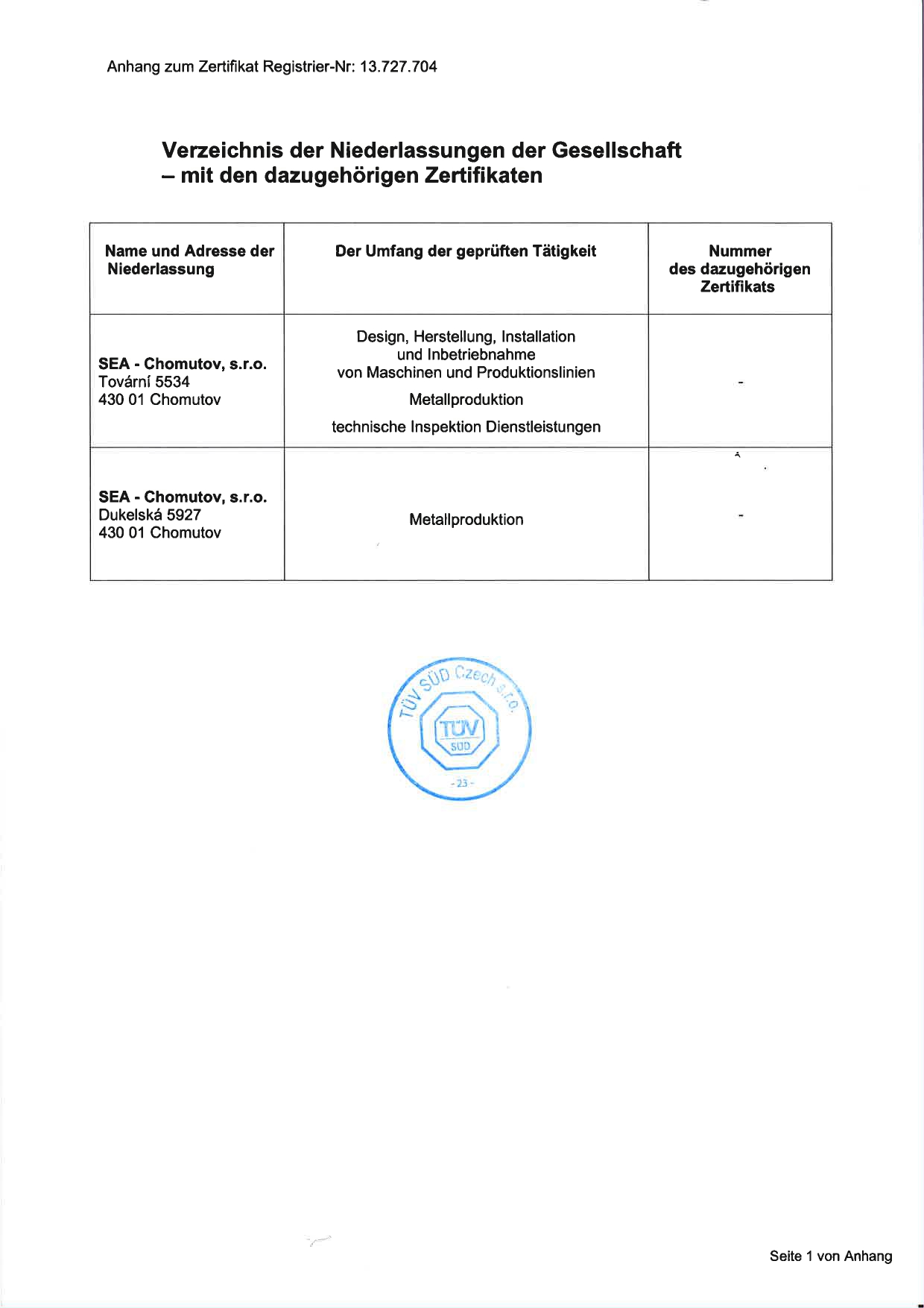 Zertifikat des Qualitätsmanagement-Systems nach ČSN EN ISO 9001:2015